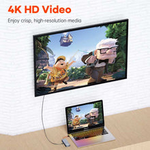 Load image into Gallery viewer, mobiD_RS_Series_USB-C-to-HDMI_VGA_all-in-1_Supports_4K_Videos

