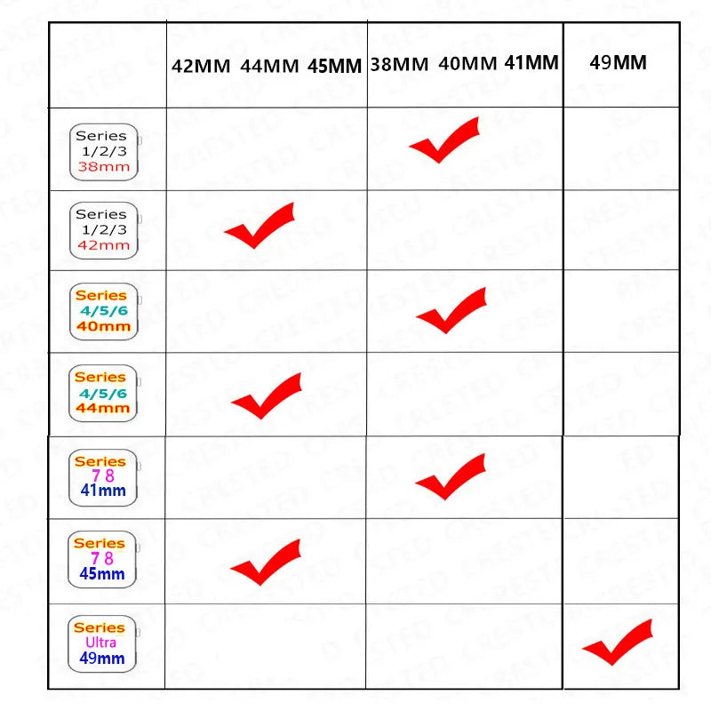 mobi.D (mobile digital) Apple Watch Milano All-in One Unibody Watchband